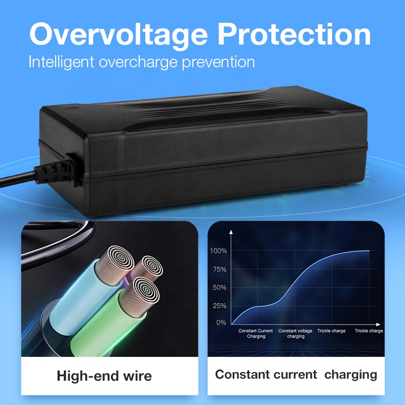 150W Battery Charger