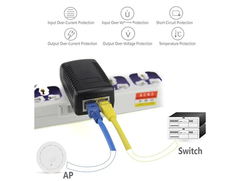 POE power supply